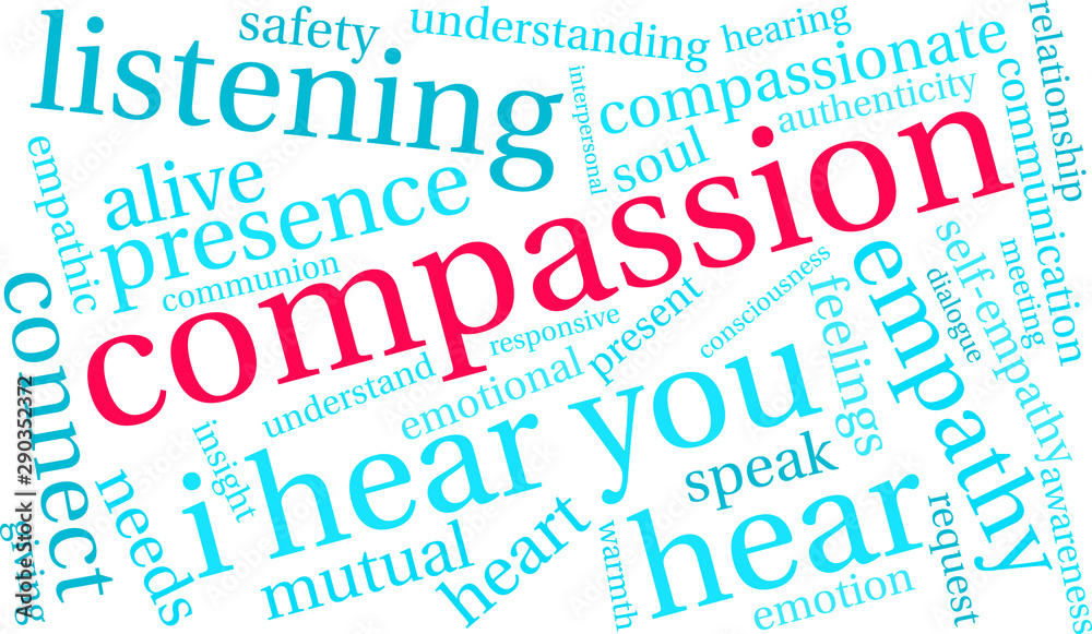 Compassion Word Cloud on a white background. Compassion Word Cloud on a white background.