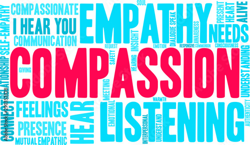 Compassion Word Cloud on a white background. 