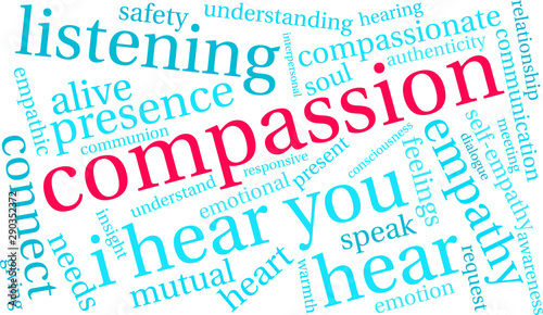 Compassion Word Cloud on a white background. 