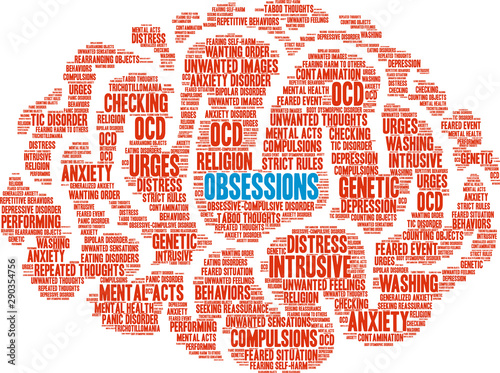 Obsessions in OCD Word Cloud on a white background. 