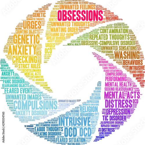 Obsessions in OCD Word Cloud on a white background. 