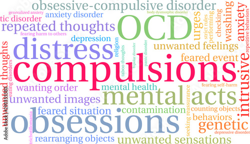 Compulsions Word Cloud on a white background. 