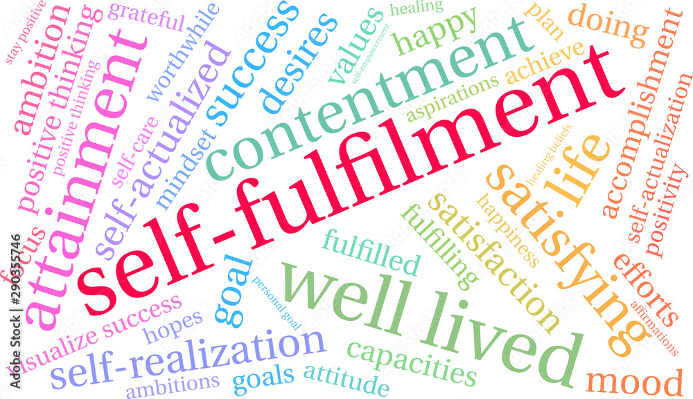 Self-Fulfilment Word Cloud on a white background. Self-Fulfilment Word Cloud on a white background.