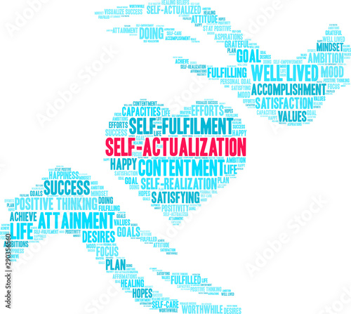 Self-Actualization Word Cloud on a white background. 