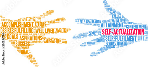 Self-Actualization Word Cloud on a white background. 