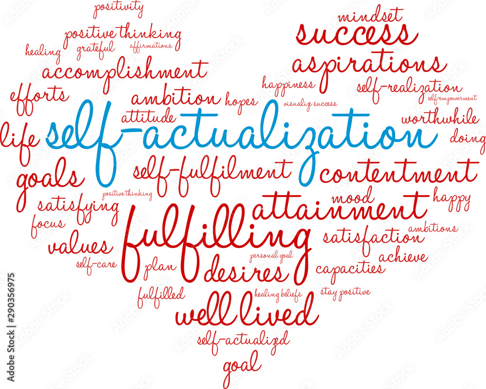 Self-Actualization Word Cloud on a white background. Self-Actualization Word Cloud on a white background.