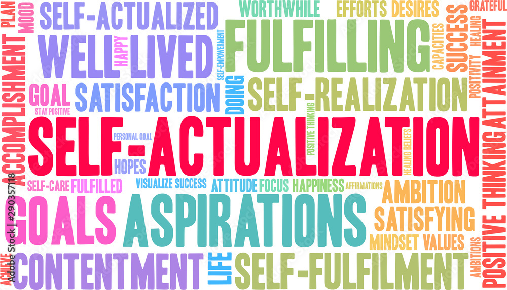 Self-Actualization Word Cloud on a white background. Self-Actualization Word Cloud on a white background.