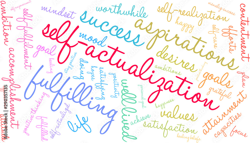 Self-Actualization Word Cloud on a white background. Self-Actualization Word Cloud on a white background.
