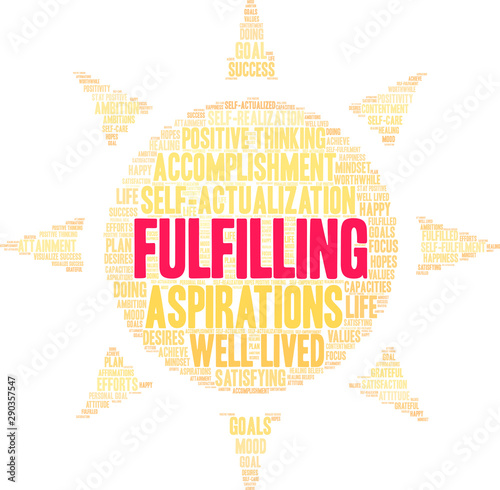 Fulfilling Word Cloud on a white background. 