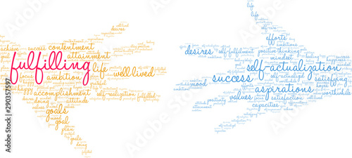 Fulfilling Word Cloud on a white background. 