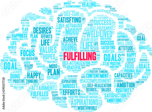 Fulfilling Word Cloud on a white background. 