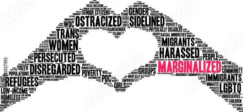 Marginalized Word Cloud on a white background. 