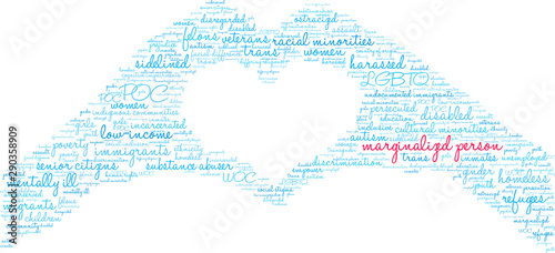 Marginalized Person Word Cloud on a white background. 