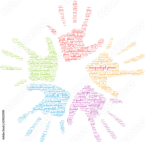 Marginalized Person Word Cloud on a white background. 