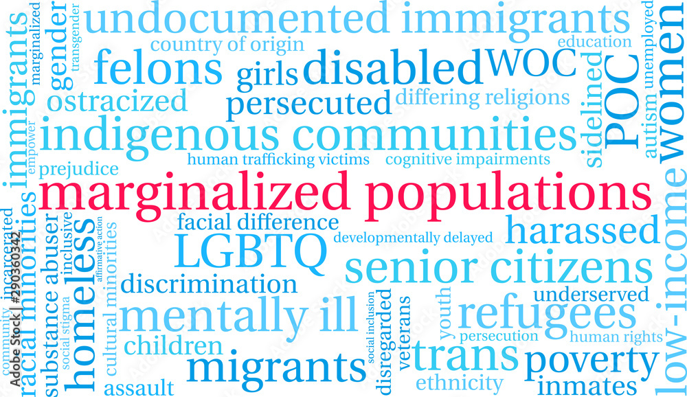 Marginalized Populations Word Cloud on a white background. Marginalized Populations Word Cloud on a white background.
