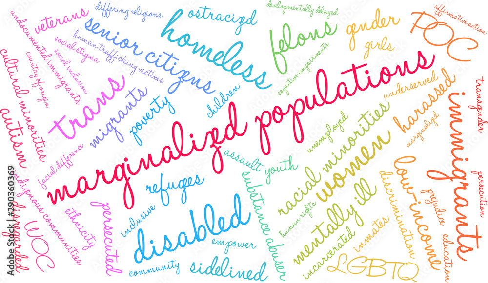 Marginalized Populations Word Cloud on a white background. 