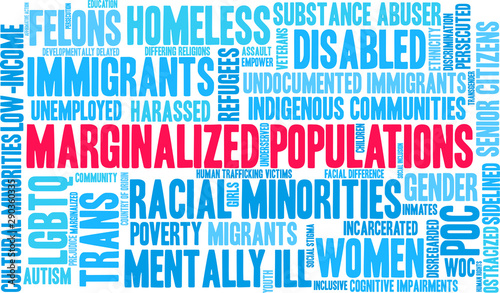 Marginalized Populations Word Cloud on a white background. 