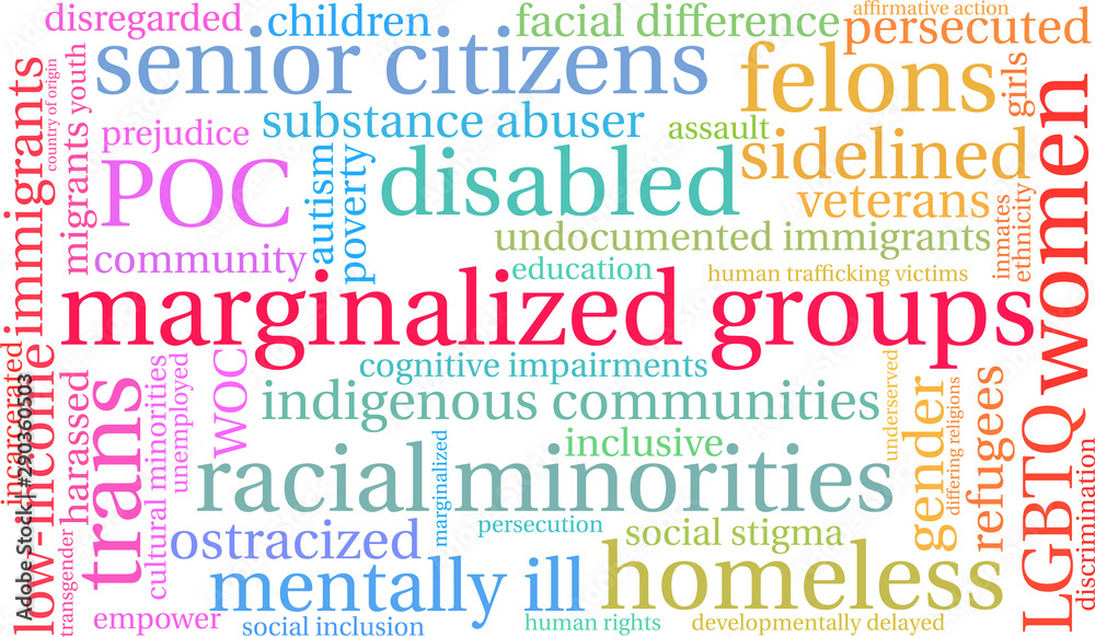 Marginalized Groups Word Cloud on a white background. Marginalized Groups Word Cloud on a white background.