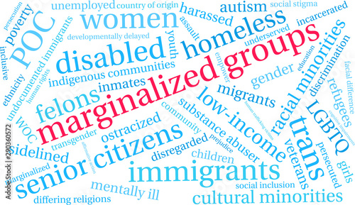 Marginalized Groups Word Cloud on a white background. 