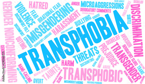 Transphobia Word Cloud on a white background. 