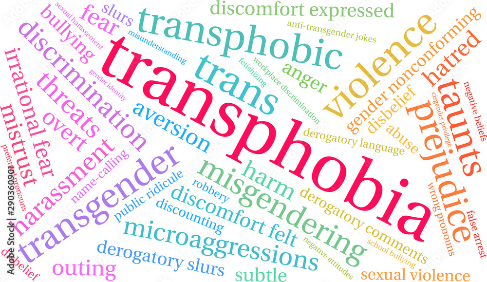 Transphobia Word Cloud on a white background. Transphobia Word Cloud on a white background.