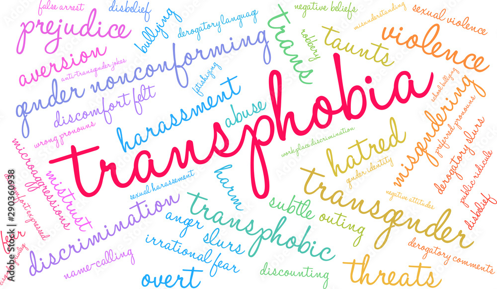 Transphobia Word Cloud on a white background. 