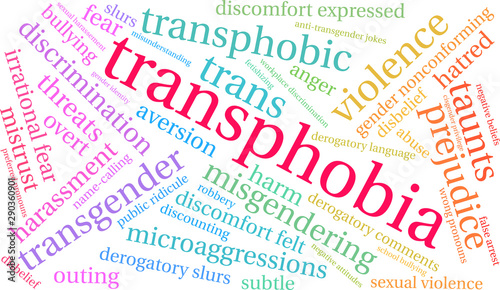 Transphobia Word Cloud on a white background. 