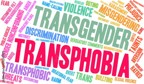 Transphobia Word Cloud on a white background. 
