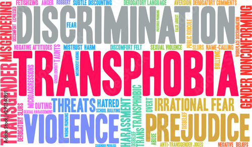Transphobia Word Cloud on a white background. 