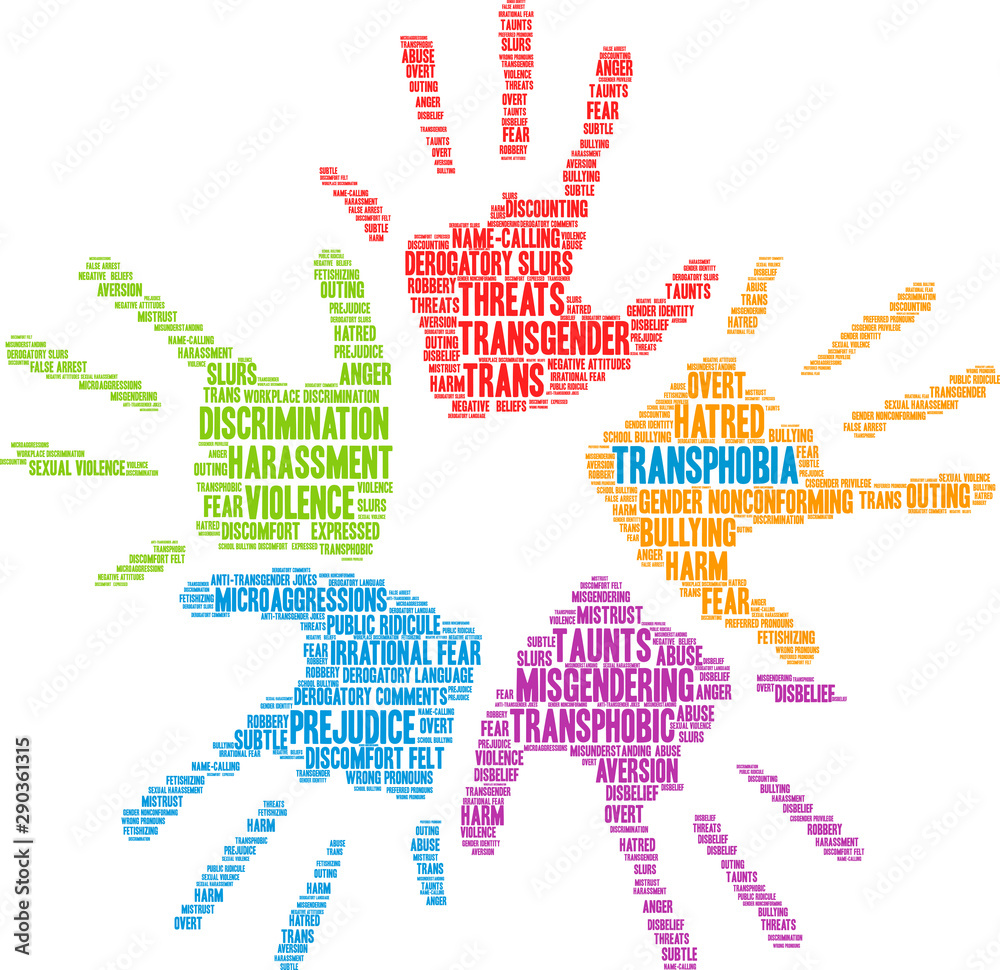 Transphobia Word Cloud on a white background. Transphobia Word Cloud on a white background.