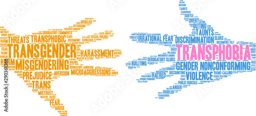 Transphobia Word Cloud on a white background. 