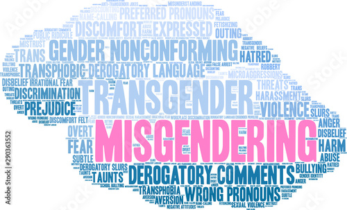 Misgendering Word Cloud on a white background. 
