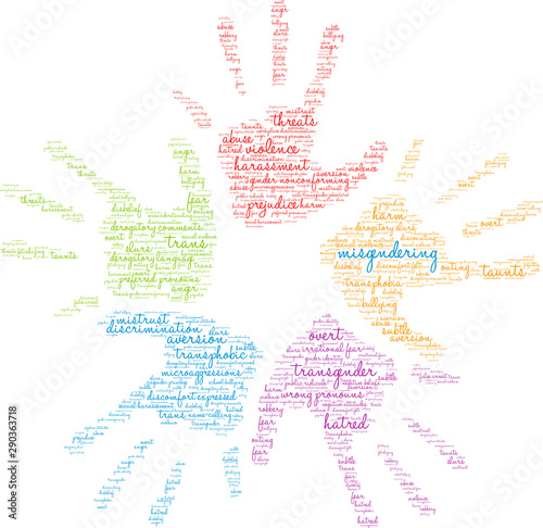 Misgendering Word Cloud on a white background. 