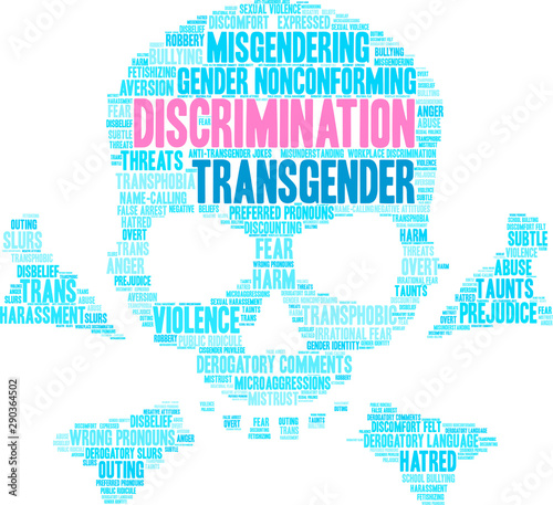 Discrimination Transgender Word Cloud on a white background. 