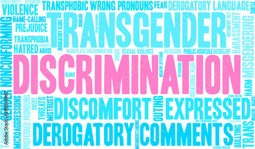 Discrimination Word Cloud on a white background. 