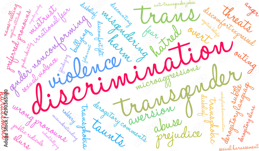 Discrimination of Transgender People Word Cloud on a white background. 