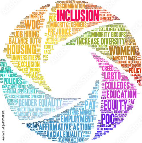 Inclusion Word Cloud on a white background. 