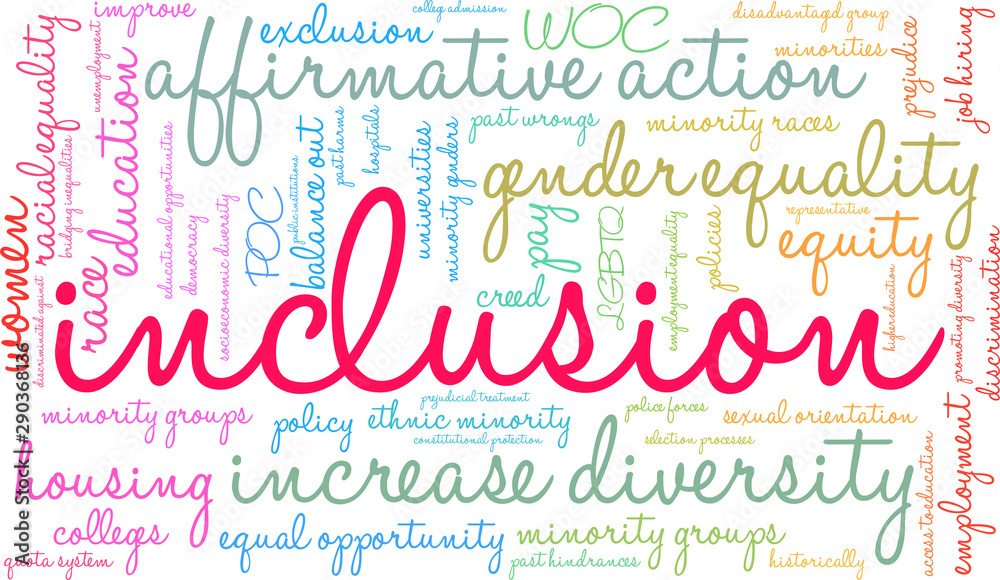 Inclusion Word Cloud on a white background. Inclusion Word Cloud on a white background.