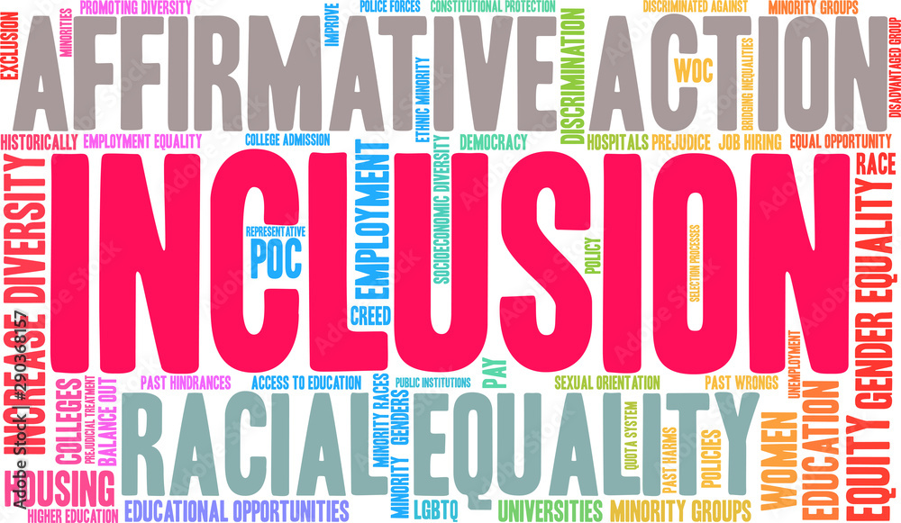 Inclusion Word Cloud on a white background. Inclusion Word Cloud on a white background.