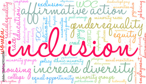 Inclusion Word Cloud on a white background. 