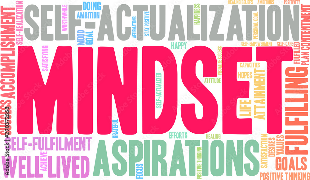Mindset Word Cloud on a white background. Mindset Word Cloud on a white background.