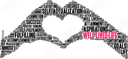 Well Lived Life Word Cloud on a white background. 