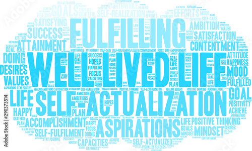 Well Lived Life Word Cloud on a white background. 