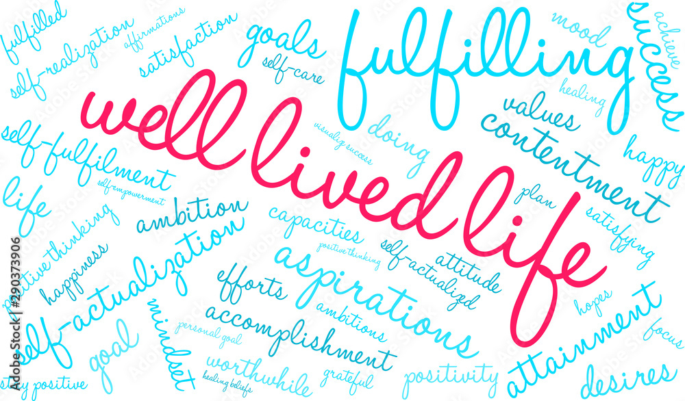 Well Lived Life Word Cloud on a white background. 