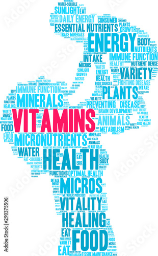 Vitamins Word Cloud on a white background. 