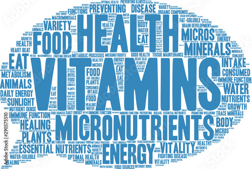 Vitamins Word Cloud on a white background. 