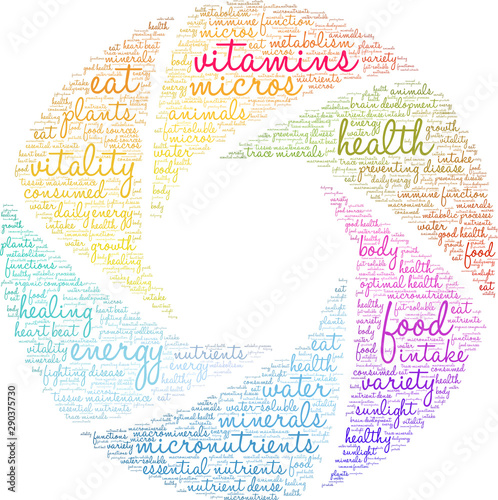 Vitamins Word Cloud on a white background. 