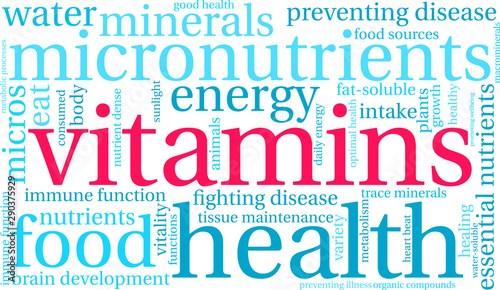 Vitamins Word Cloud on a white background. 