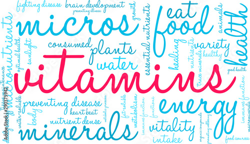 Vitamins Word Cloud on a white background. 