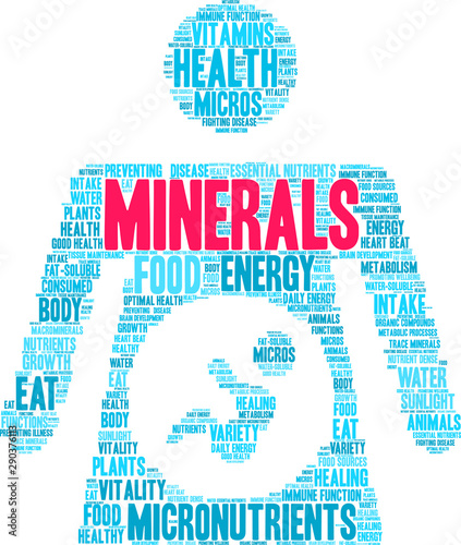 Minerals Word Cloud on a white background. 